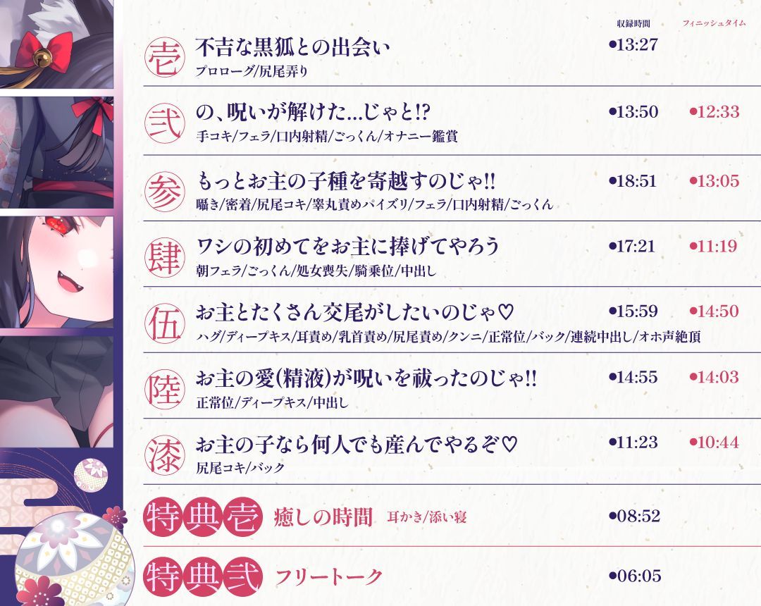 【3周年記念110円】のじゃ〇リ妖狐はあなたを呪いたくない〜不吉な黒狐を愛する青年の恋物語〜【KU100バイノーラル/2時間/けもみみ】 - サンプル画像 3