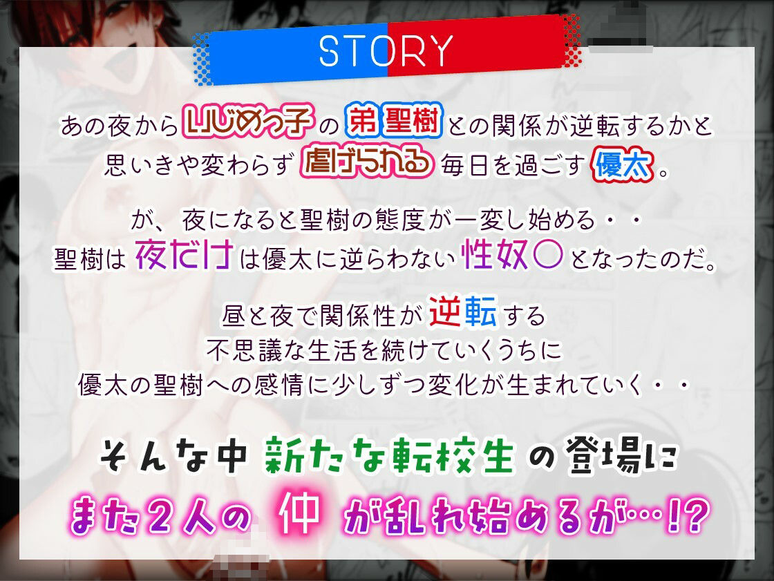 親の再婚でいじめっ子の兄になってしまったんだが弟がエロすぎる・・・2【ボイスドラマ版】 - サンプル画像 1