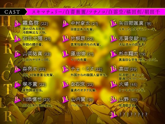 ドラッグ飲まされ20人から輪●！ - サンプル画像 4