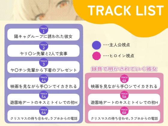 【BSS】「録音…聞いてくれる？」両片思いの陰キャ地味子に強がってアドバイスを続けた結果、ヤリ〇ン先輩にギャルにされていく過程を見せつけられるボク【NTR】 - サンプル画像 2