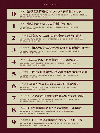 【托卵NTR】認識改変チン媚び魔法〜寝取られたW許婚プリンセス〜【Wオホ声快楽堕ち】 - サンプル画像 6