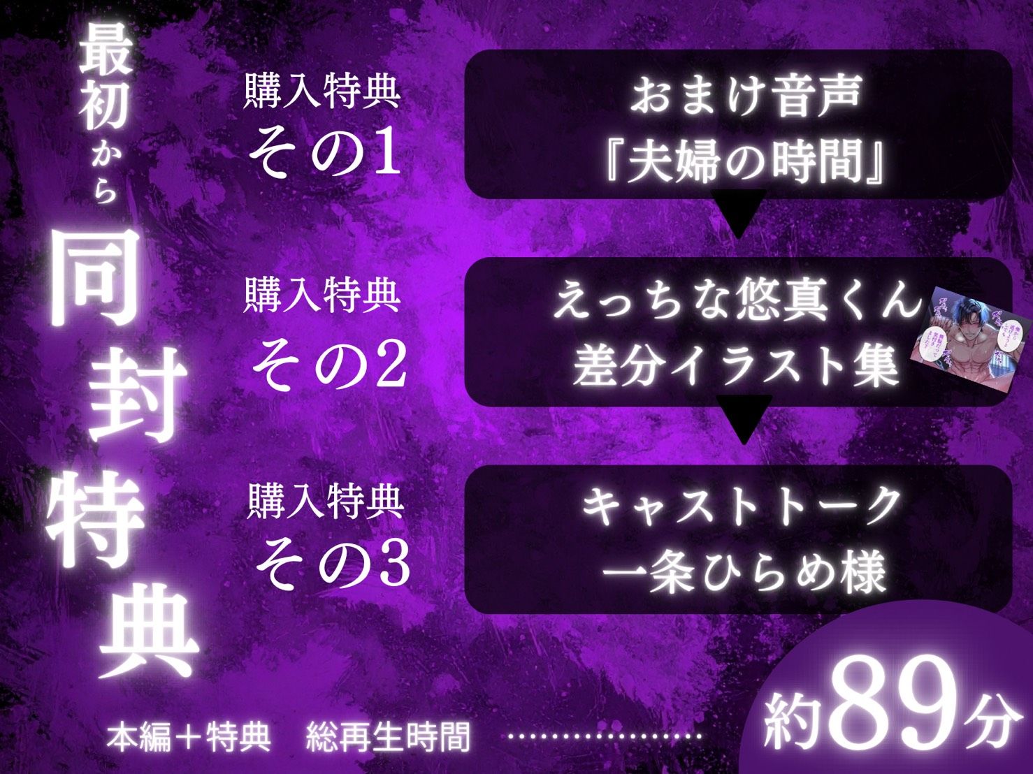 【狂愛】後輩くんの歪んだ愛は、世界で一番甘い檻でした【激重執着×絶頂中出し×溺愛監禁】 - サンプル画像 5