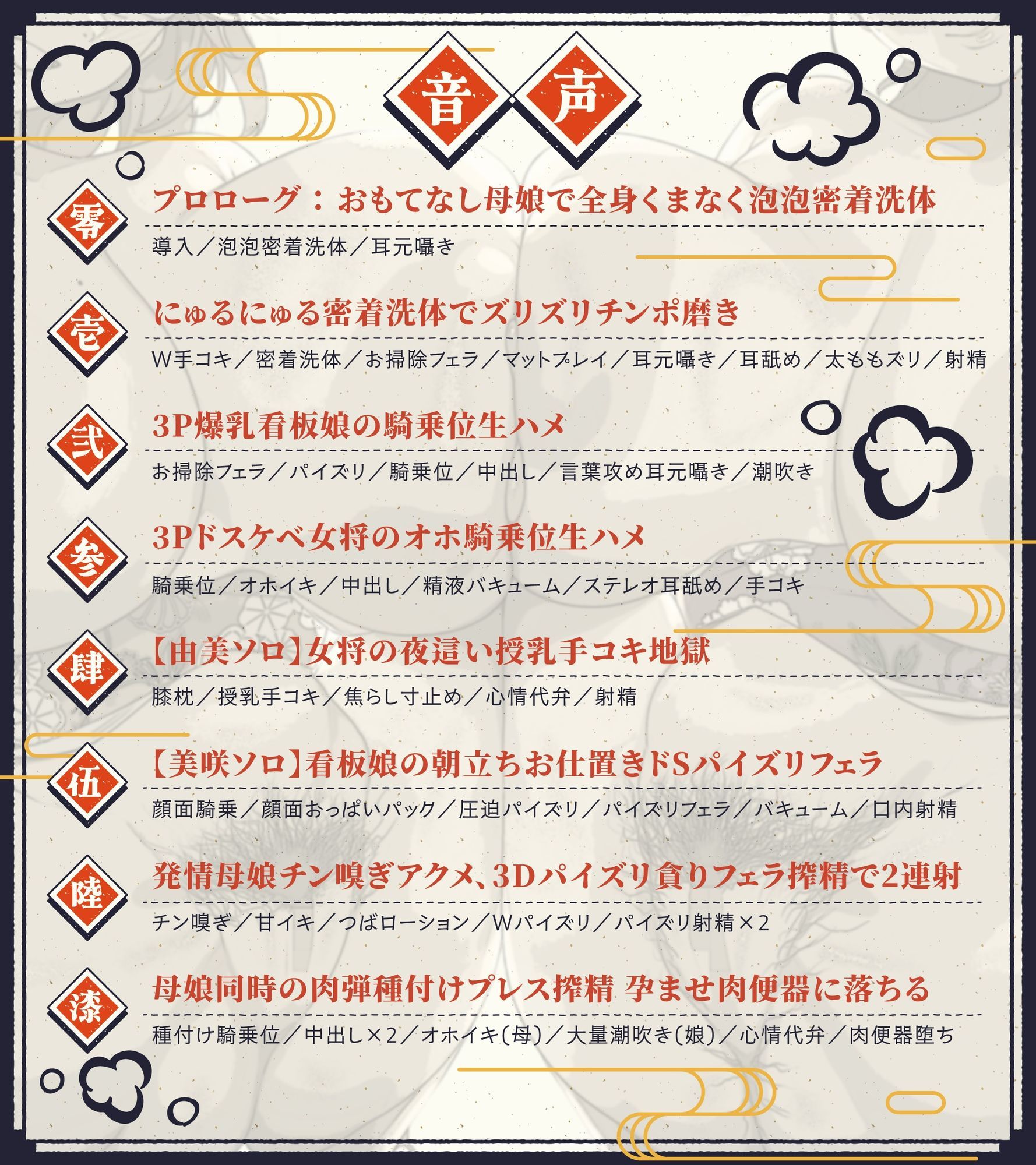 【親子丼搾精】秘境温泉のドスケベ女将＆爆乳看板娘の泡泡密着洗体 オホイキ騎乗位×ドS連続射精 授乳手コキ・パイズリで雑魚マゾチンポ搾る孕ませ子作り - サンプル画像 7