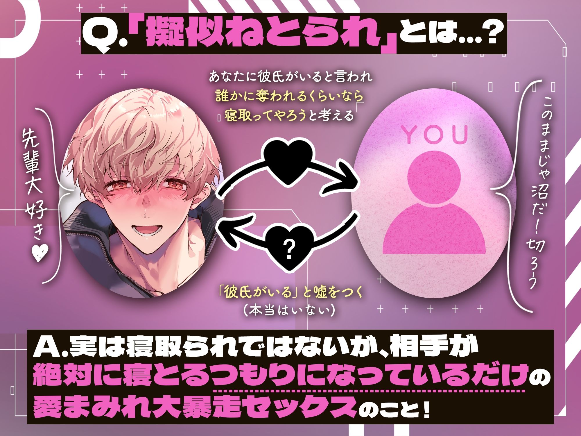 【総尺約100分】年下犬系デカチンとセフレ解消しようとしたら執着偏愛で嫉妬増しましの孕ませ疑似ねとられえっちされて彼女堕ちする話 - サンプル画像 1