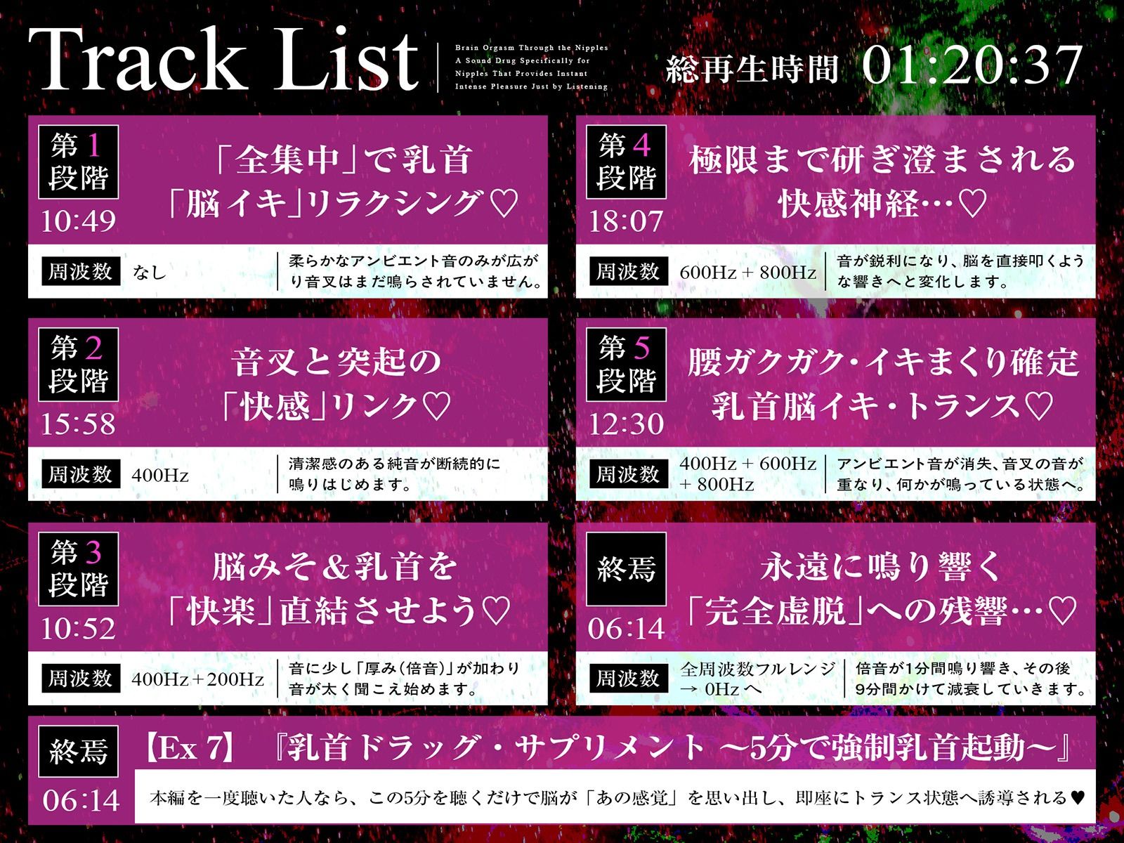 【乳首開発】「乳首」の脳イキ 〜聴くだけで即効く死ぬほど気持ちイイ『乳首』専用サウンドドラッグ〜【白目イキ確定】 - サンプル画像 8