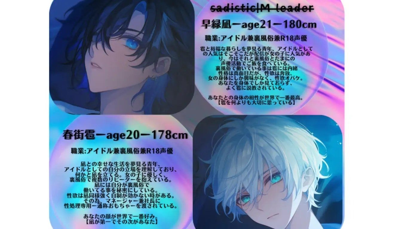 【現役声優アイドルユニットsadistic M初作品】ドS×甘々に捕まりマネジャーなのに勘違いでふた穴責め。。。あなたはアイドル性処理専用のおもちゃに成り下がりました - サンプル画像 2
