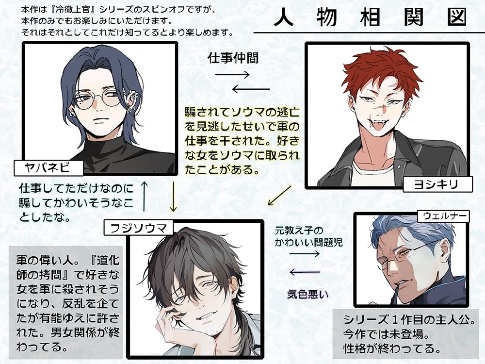 【拘束連続絶頂でM向けハピエン】本日の拷問のお時間です本日も拷問のお時間です - サンプル画像 5