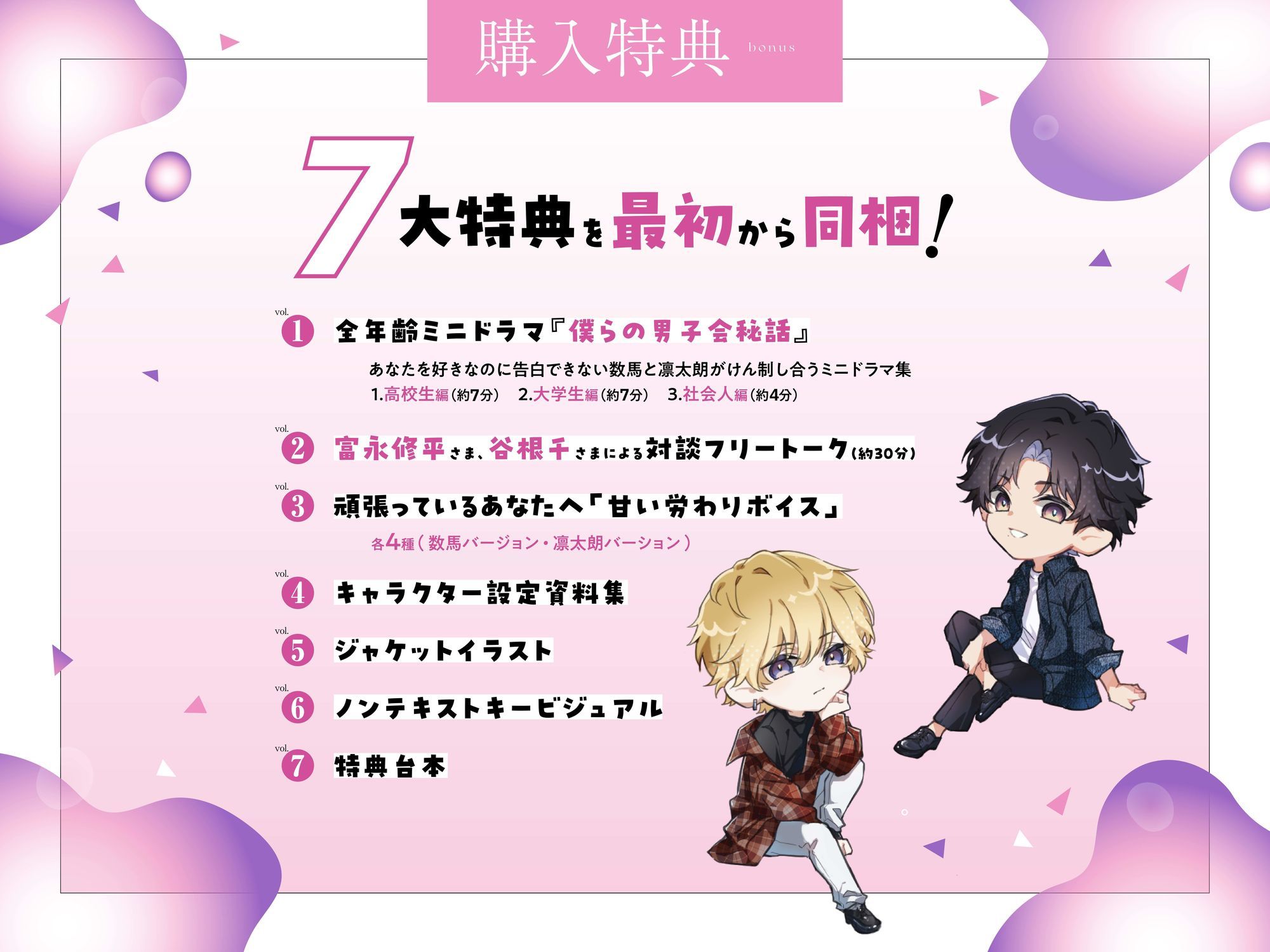【総尺3時間超】ふぞろいトライアングル 〜水面下の激重感情×2に挟まれる話〜【CV:富永修平/谷根千】 - サンプル画像 5