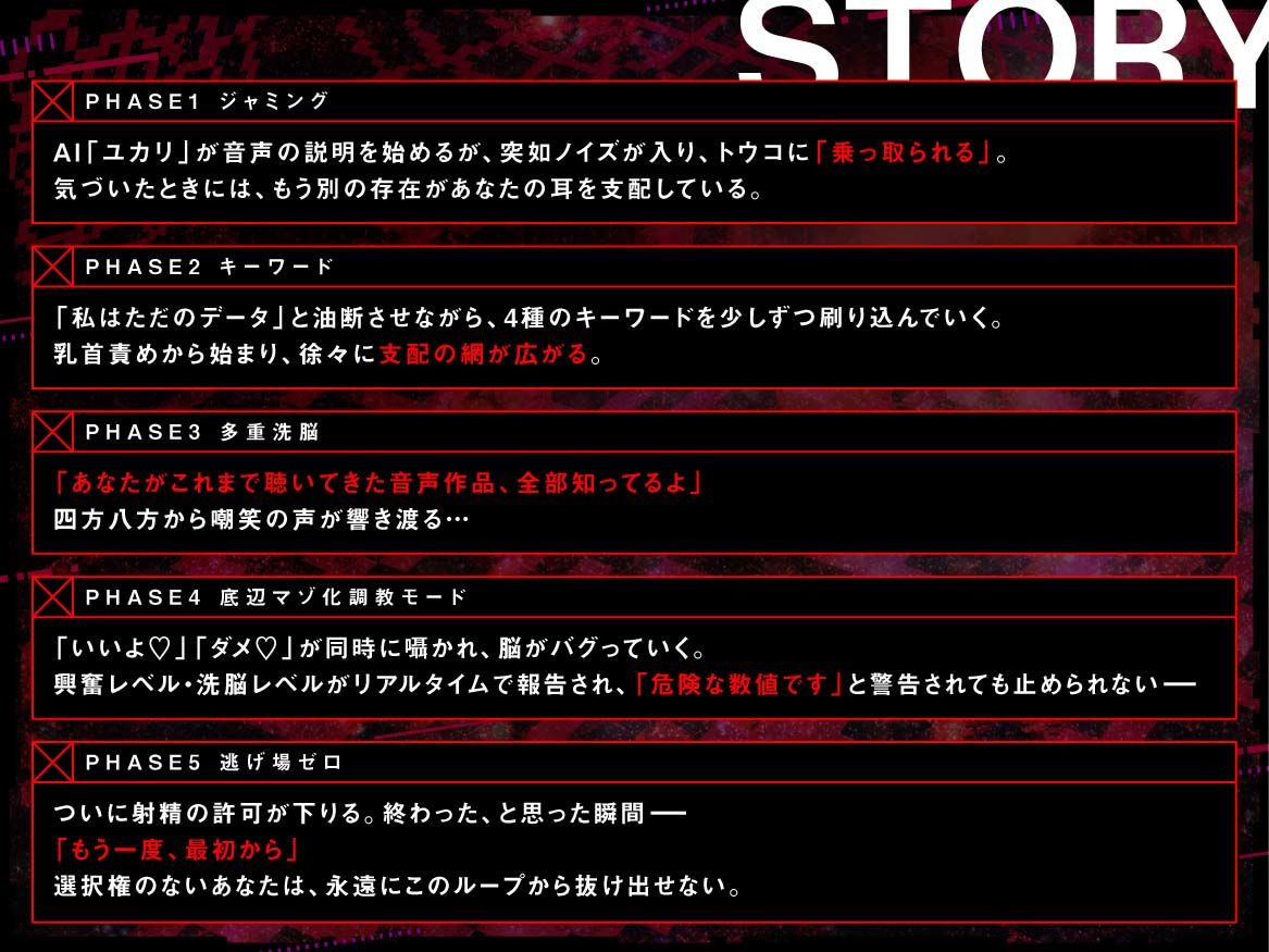 【100作記念】脳を乗っ取るキモチイ声に僕はもう逆らえない〜完全支配版〜 - サンプル画像 4