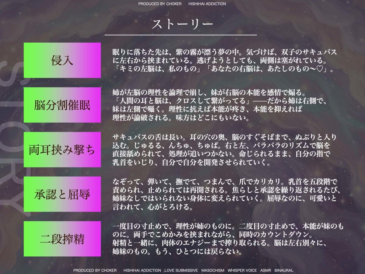 【脳分割催●】双子サキュバスの両耳挟み撃ちマゾ搾精〜片耳ずつ、別々に堕ちちゃう（はーと）〜 - サンプル画像 3