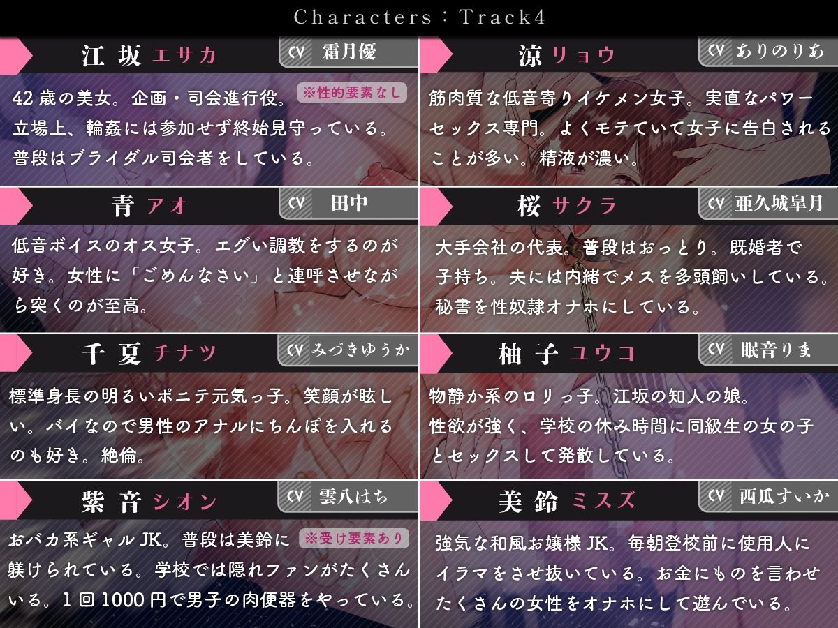 【ふたなりモブレ】キャラ31人全員声ありの輪●凌●〜めくるめく快楽恥辱の日々〜《ユイナ》 - サンプル画像 5