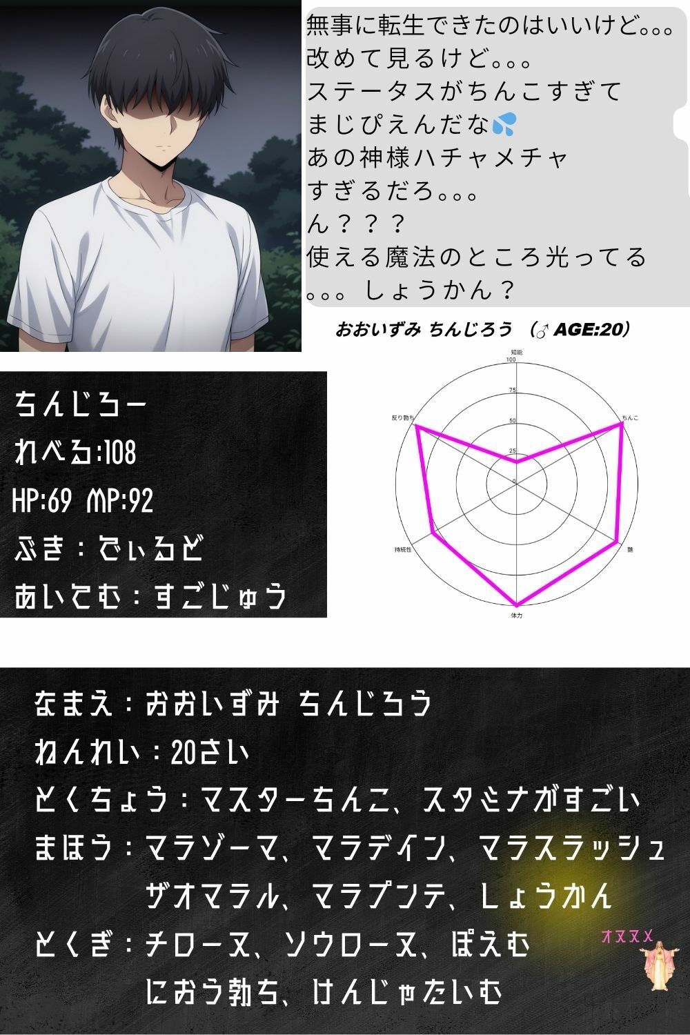 転生ステータスがチンコ特化 勇者ちんじろうの珍遊録(サキュバス編) - サンプル画像 5