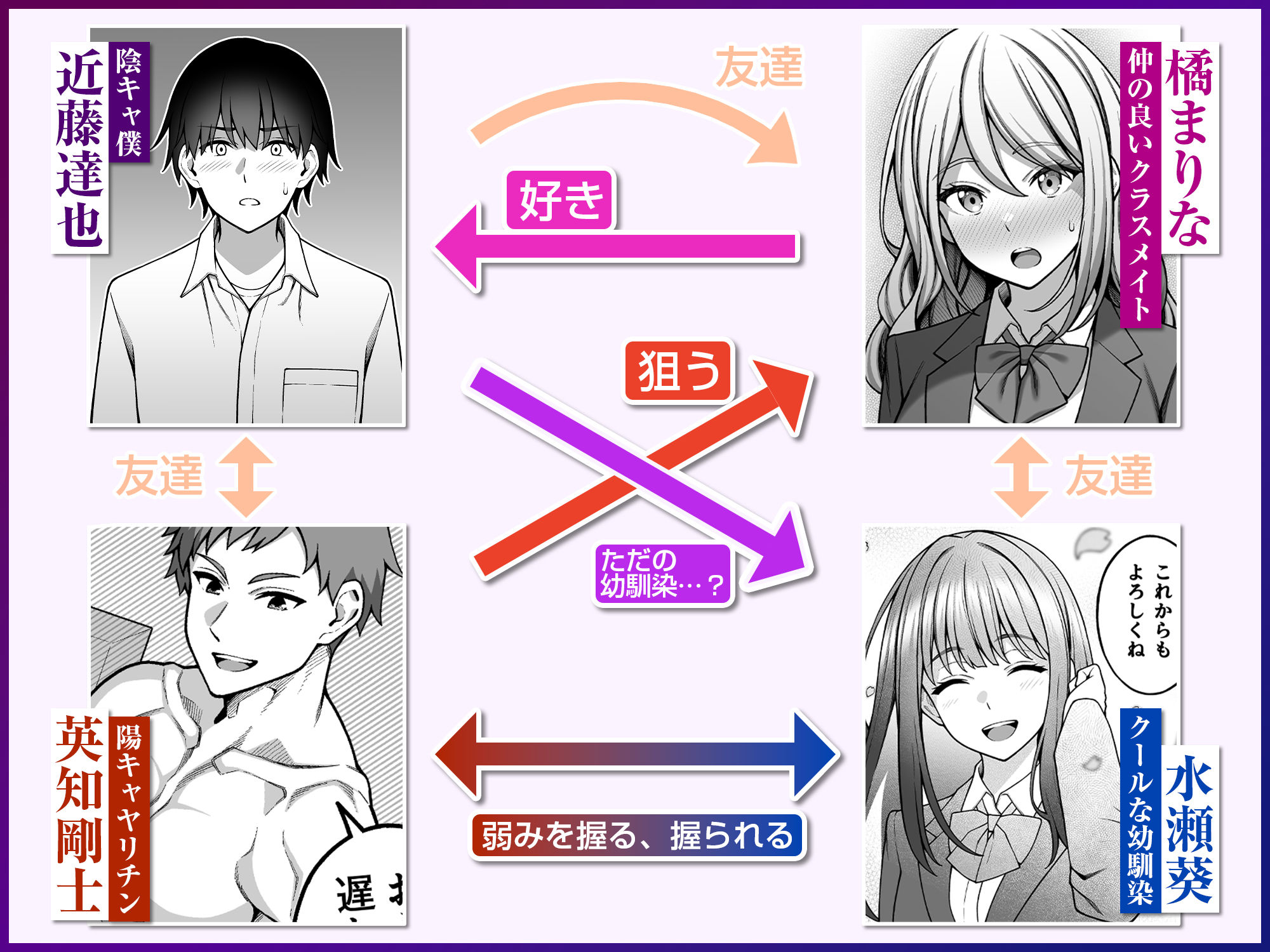 同じグループの陽キャヤリチンに仲良い女たちを喰われる陰キャの僕2 - サンプル画像 6
