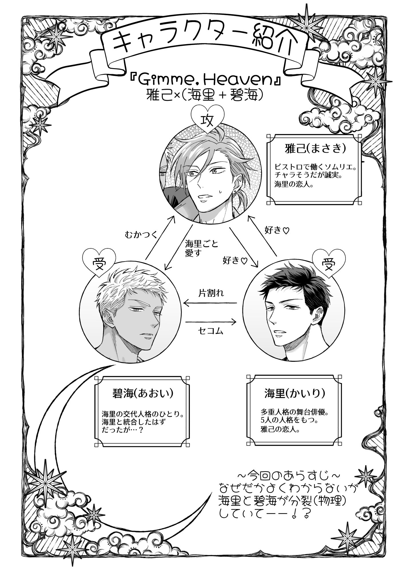 【商業番外編】LIBIDO - サンプル画像 1