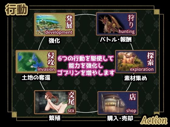 繁殖ゴブリン エルゴル共和国100日リミット - サンプル画像 7