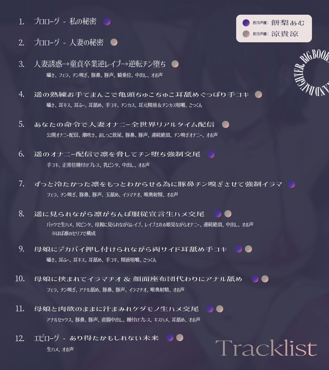 【CG同時発売】街で噂のデカパイ親子はぶひぶひオホオホ無様に喘ぐザコマンでした【KU100】 - サンプル画像 6