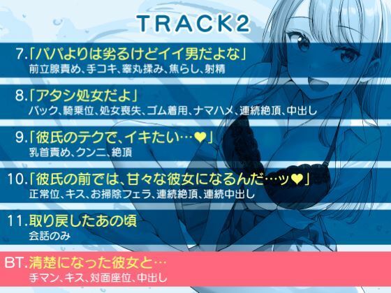 温もり知らずのヤンキーJK-清楚を忘れた彼女との純愛えっち- - サンプル画像 6