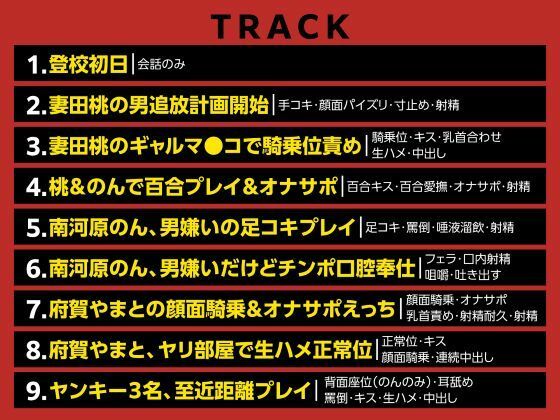 ヤンキービッチの性奴●!ザーメン搾搾日和 - サンプル画像 7
