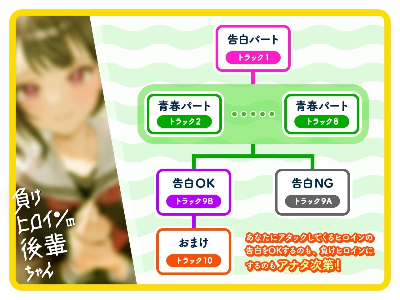 【ルート選択可・耳かき・マッサージ】負けヒロインの後輩ちゃん〜憧れのセンパイと卒業までの最後の時間〜 【CV:山根綺】 - サンプル画像 2