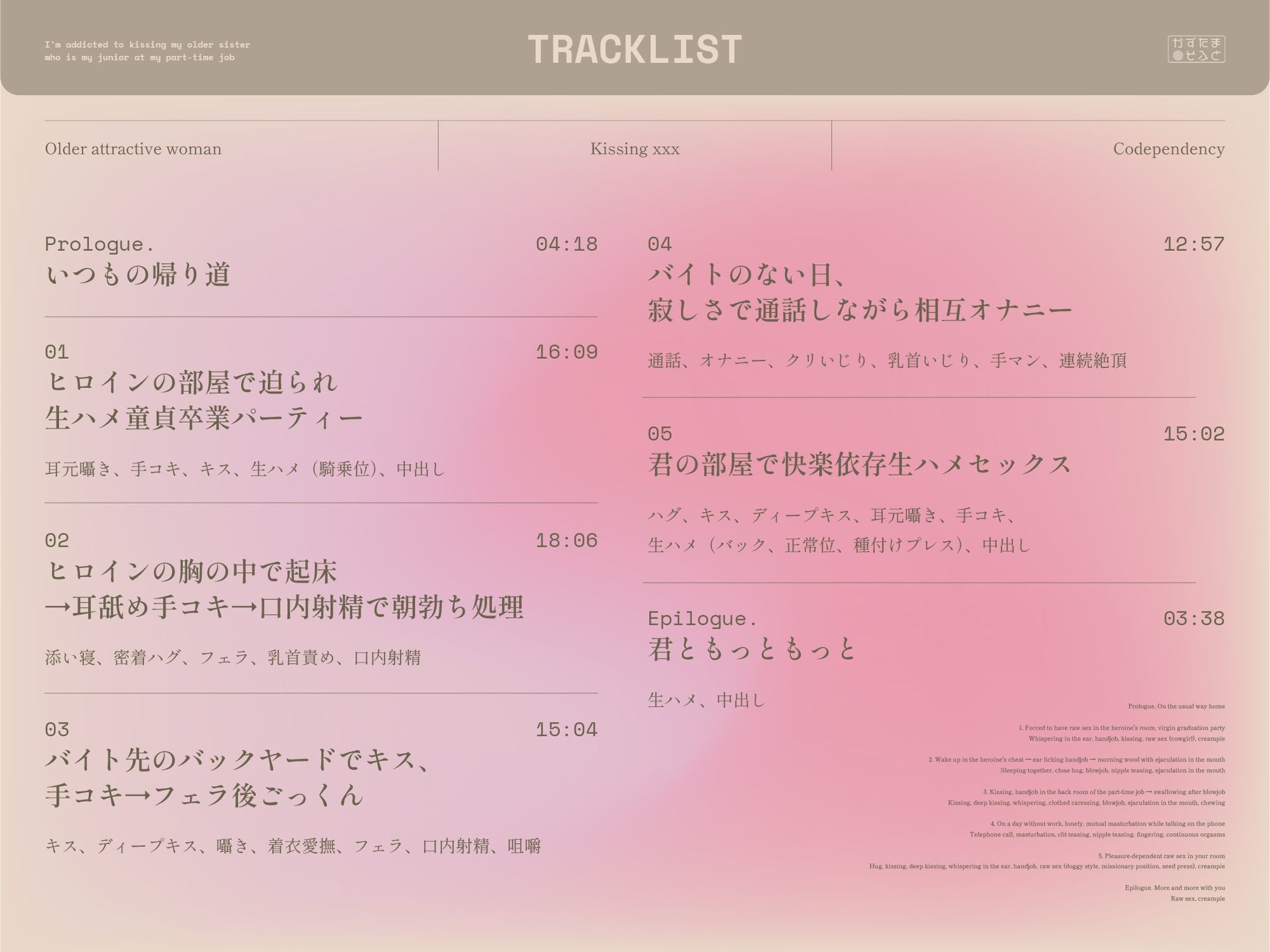 【28日間限定40%OFF&差分付き】年上だけど後輩なバイト先のお姉さんとキス重ね密着キスハメ依存する【KU100】 - サンプル画像 5