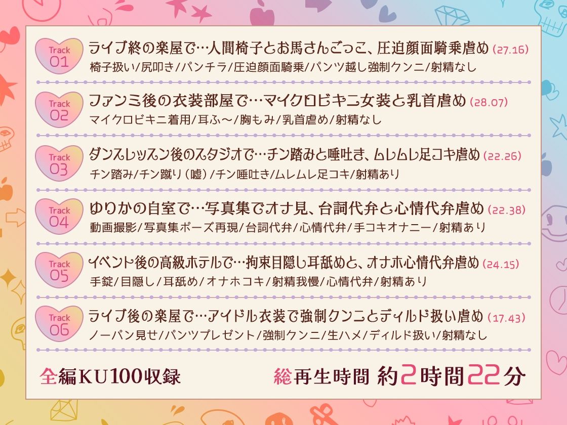 【2時間22分!!マゾ虐めフルコース】アイドル様と、Mな僕。〜ストレス発散はマネージャーの身体で〜 - サンプル画像 3